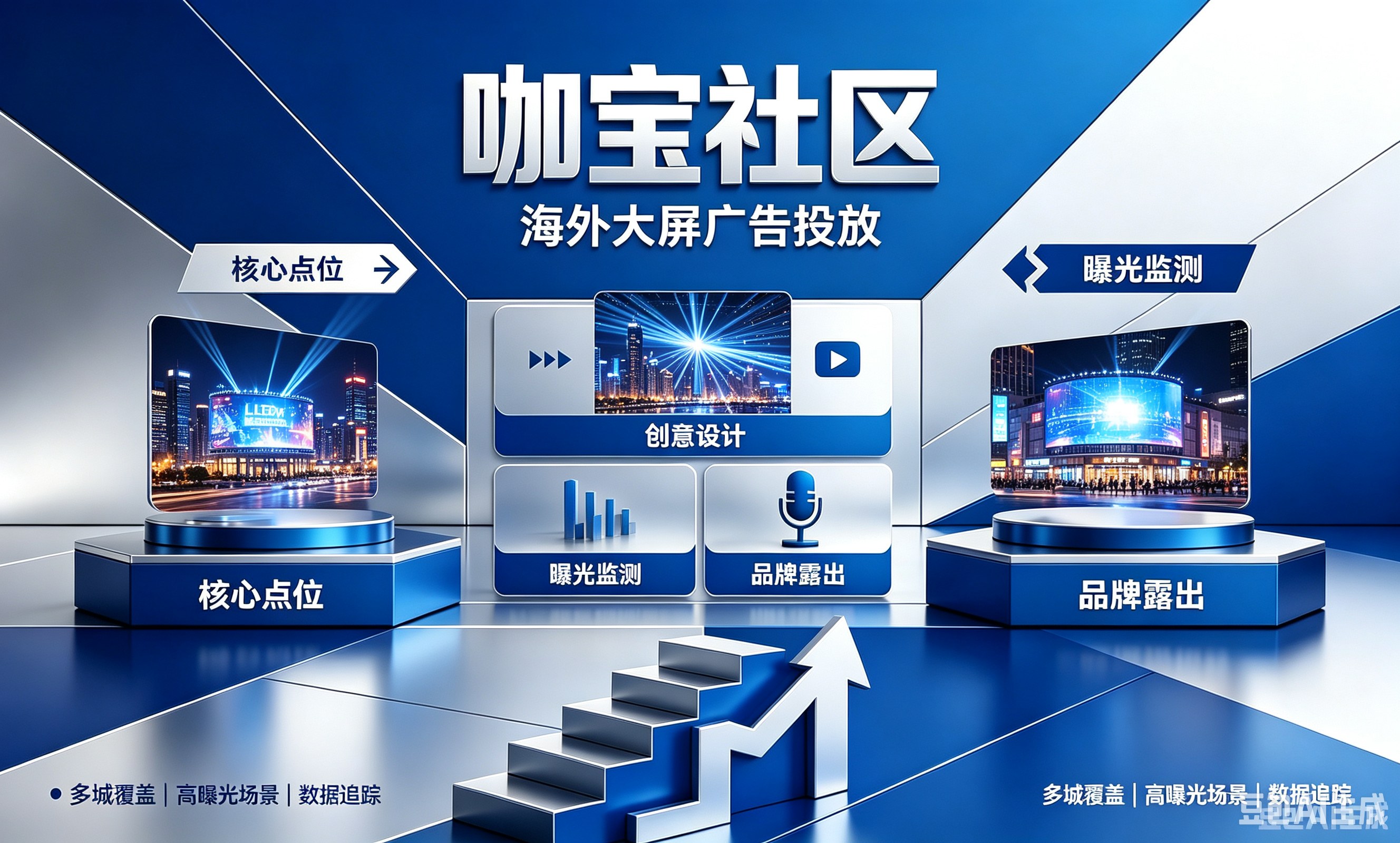 企业品牌推广媒体方案