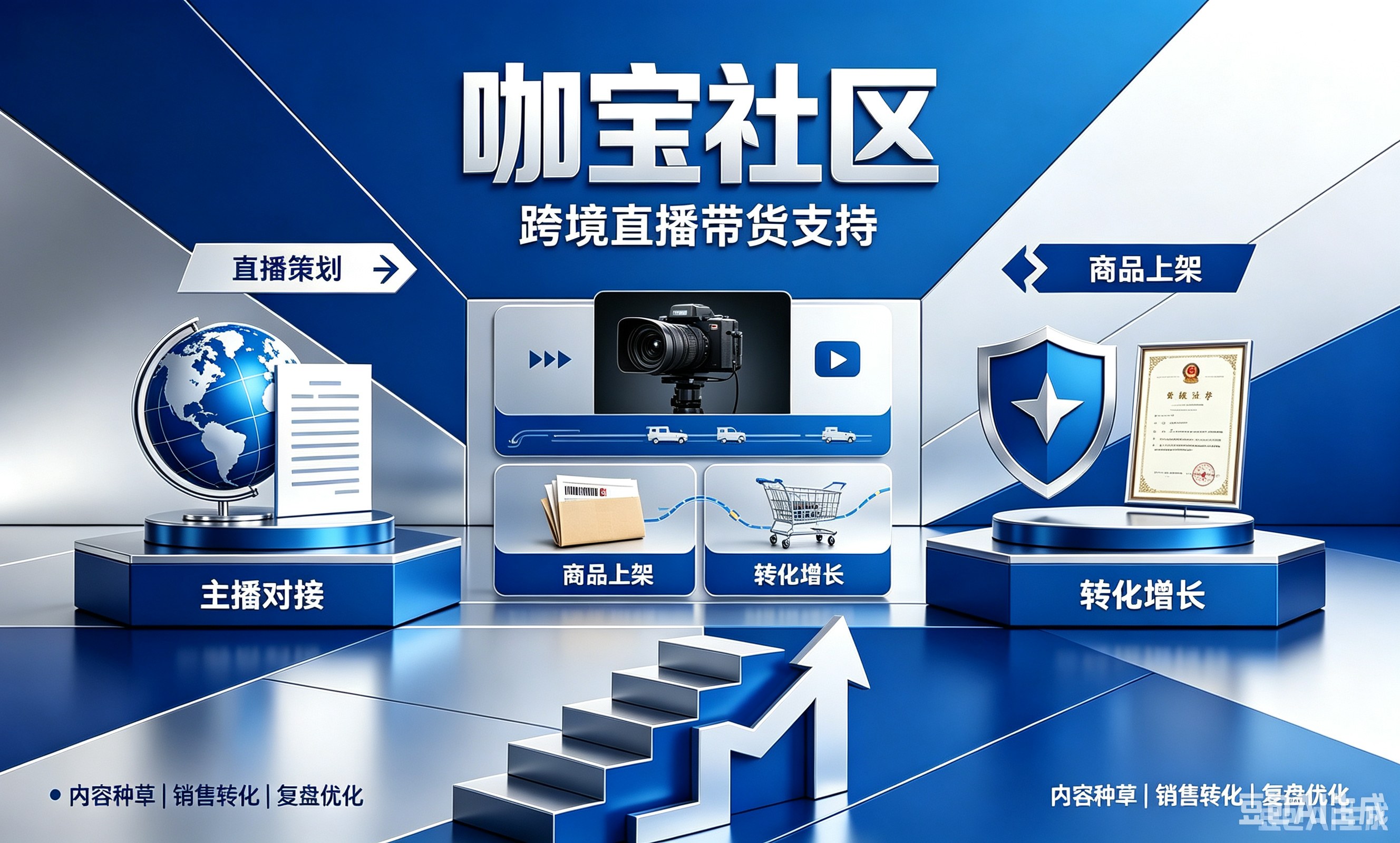 嘉宾邀请