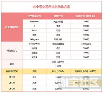 魔域私服发布网