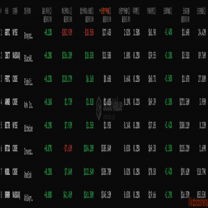 加密「貔貅」复活，灰度开始向山寨币要好日子？
