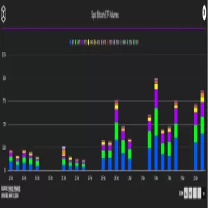 为什么 ETF 每日数据值得关注，和市场有何关系？