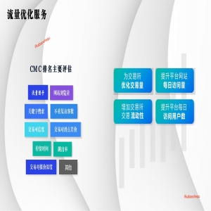 咖宝社区软文推广：助您在中东通讯社媒体脱