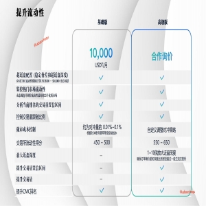 <strong>咖宝社区新西兰传播效果显著 媒体发稿宣传大获成功</strong>
