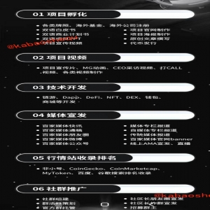 <strong>咖宝社区携手摩洛哥媒体，共同传递正能量</strong>